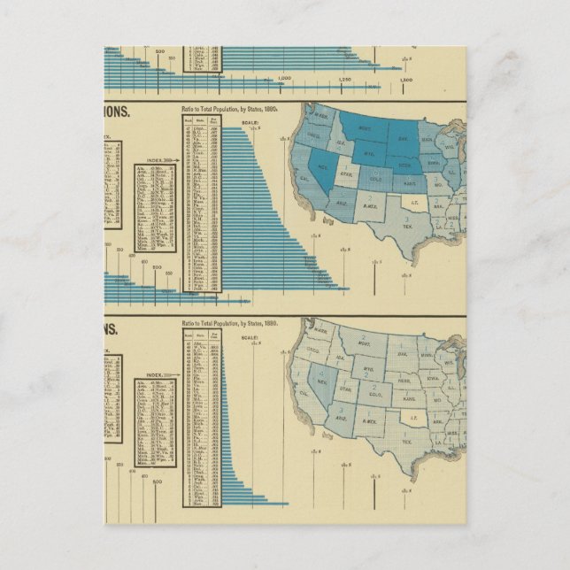 Publications Postcard (Front)