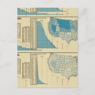 Publications Postcard