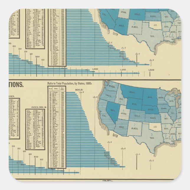 Publications Square Sticker (Front)