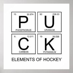 PUCK Elements Of Hockey Periodic Table Poster