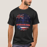 Puerto Rico Puerto Rican New Zealander New Zealand