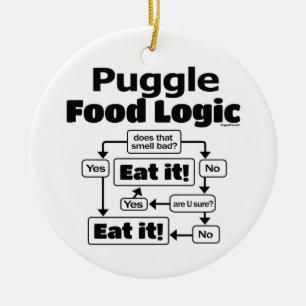 Puggle Food Logic Ceramic Ornament