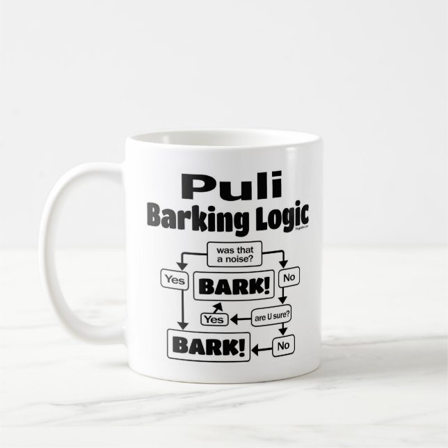 Puli Barking Logic Coffee Mug (Left)