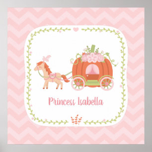 Pumpkin Carriage Little Princess Girls Wall Decor