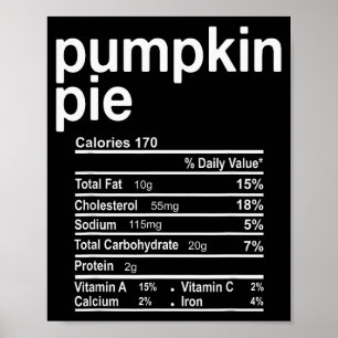 Pumpkin E Nutrition Facts Funny Thanksgiving Chris Poster