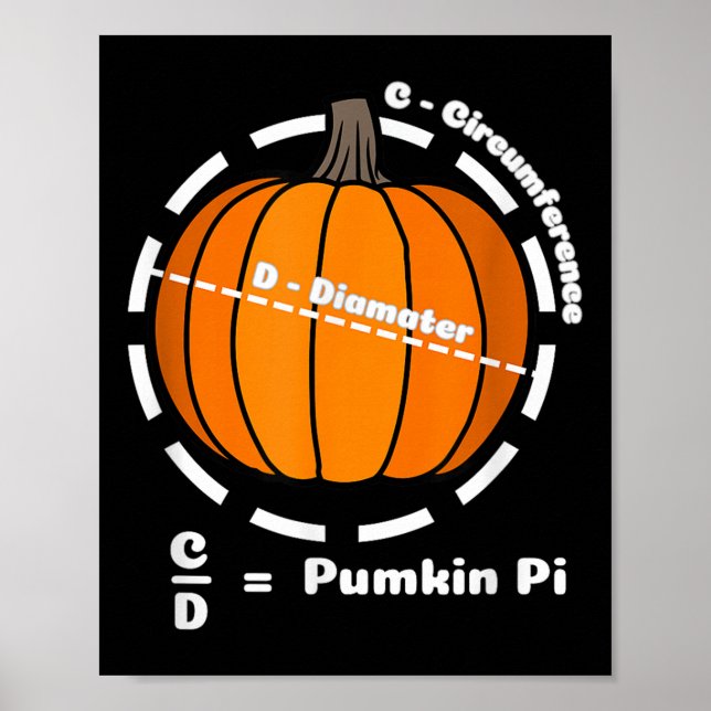 Pumpkin  poster (Front)