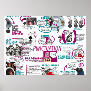 Punctuatio Poster KS2 KS3 English Classroom Poster