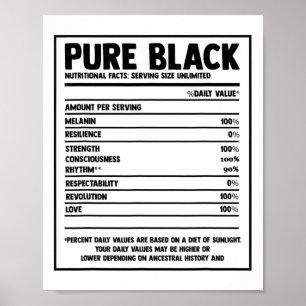 Pure Black Nutritional Facts Black History Month  Poster