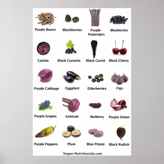 Purple and Blue Fruits and Vegetables Poster (Front)