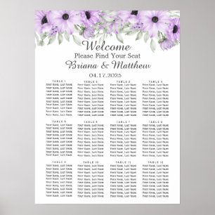 Purple Elegant Watercolor Floral Wedding Poster