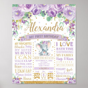 Purple Elephant 1st Birthday Milestone Birth Stats Poster