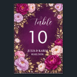 Purple Floral Table Number Cards Wedding Reception<br><div class="desc">Elevate your wedding or event tables with these stunning purple floral table number cards that will leave your guests absolutely breathless! 💜 Rich deep purple background surrounded by lush blooming flowers — these elegant table number cards add a touch of luxury and romance to every table at your special event!...</div>