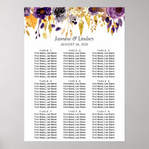Purple Gold Floral 9 Tables Wedding Seating Chart