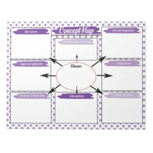 Purple Healthcare Student Concept Map Template Notepad