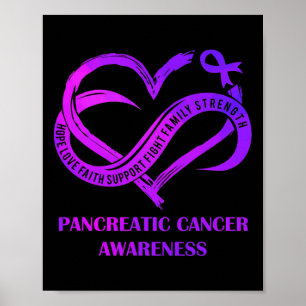 Purple Heart Hope Love Faith Pancreatic Cancer Awa Poster