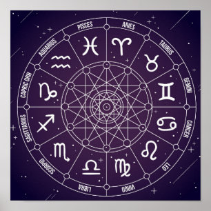 Purple Horoscope Astrology wheel chart