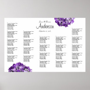 Purple Hydrangeas Seating Chart Poster