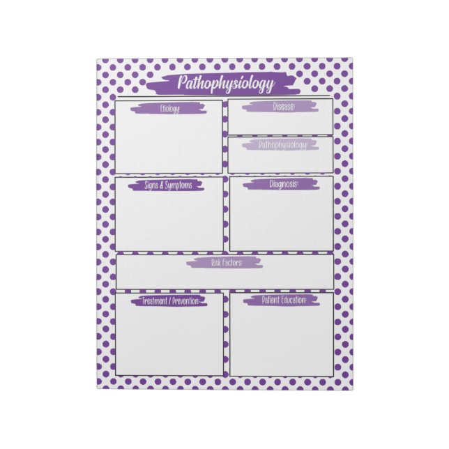 Purple Nursing - Pathophysiology Template Notepad (Rotated)