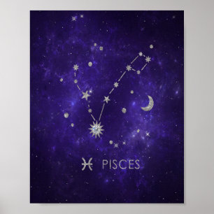 Purple Pisces Zodiac   Cosmic Astrology Horoscope Poster
