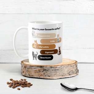 Purrfect Brew Cat Mug – Pick Your Feline Flavor!