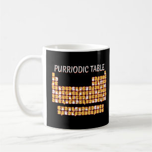 Purriodic Table Cute Cat Periodic Table Pun Men Wo Coffee Mug
