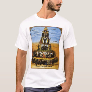 pyramid of capitalism system T-Shirt