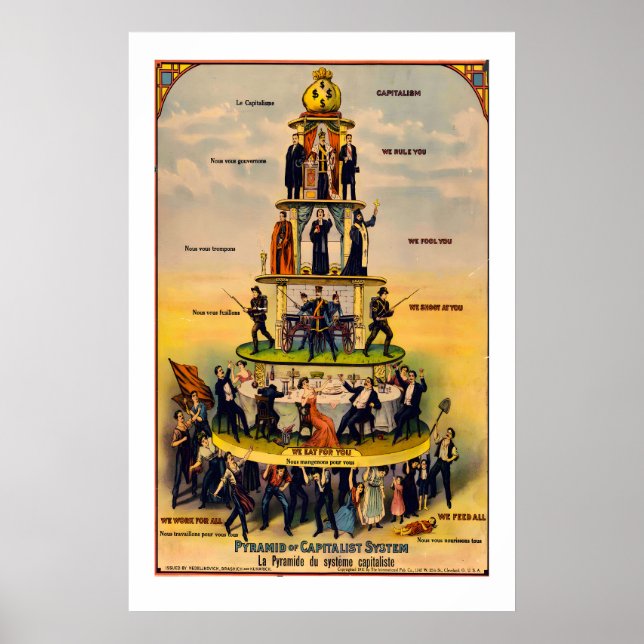 Pyramid of Capitalist System Art Print 1911 (Front)