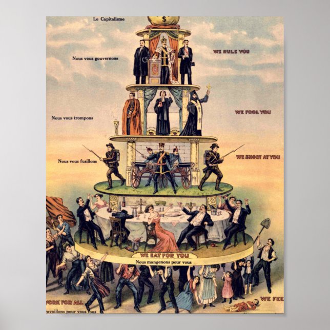 Pyramid Of Capitalist System Poster (Front)