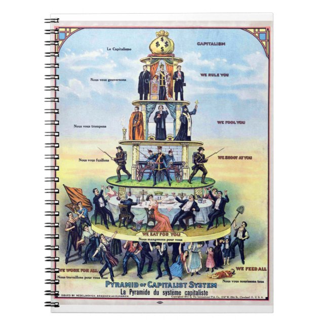 Pyramid of the Capitalist System 1911 Poster Notebook (Front)