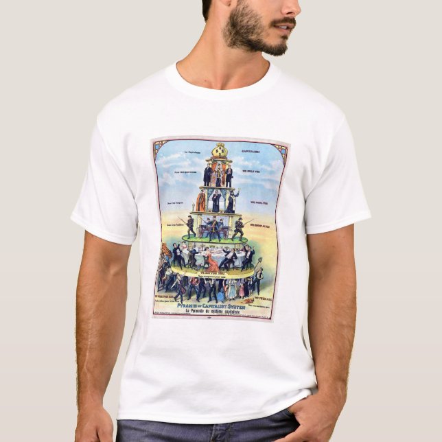 Pyramid of the Capitalist System 1911 Poster T-Shirt (Front)