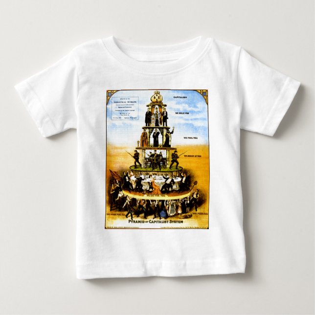Pyramid Of The Capitalist System (Anti-Capitalism) Baby T-Shirt (Front)