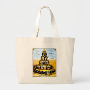 Pyramid Of The Capitalist System (Anti-Capitalism) Large Tote Bag