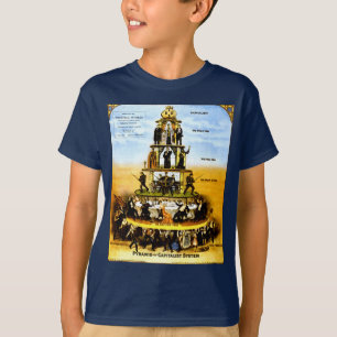 Pyramid Of The Capitalist System (Anti-Capitalism) T-Shirt