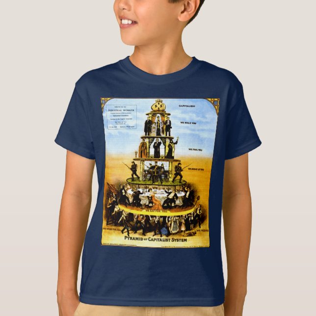 Pyramid Of The Capitalist System (Anti-Capitalism) T-Shirt (Front)
