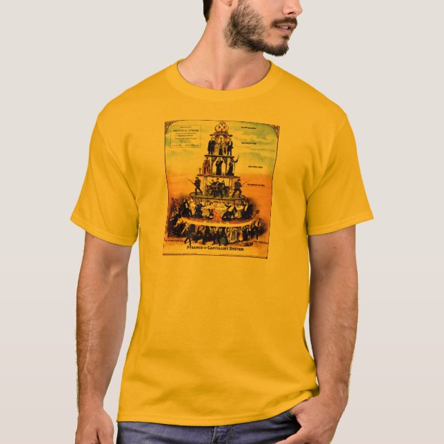 Pyramid Of The Capitalist System (Anti-Capitalism) T-Shirt (Front)