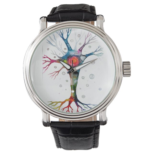 Pyramidal neuron in the neocortex watch (Front)