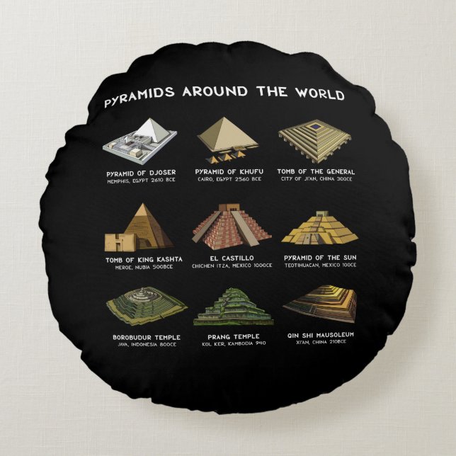 Pyramids Of The World Archaeology Civilisations Round Cushion (Front)