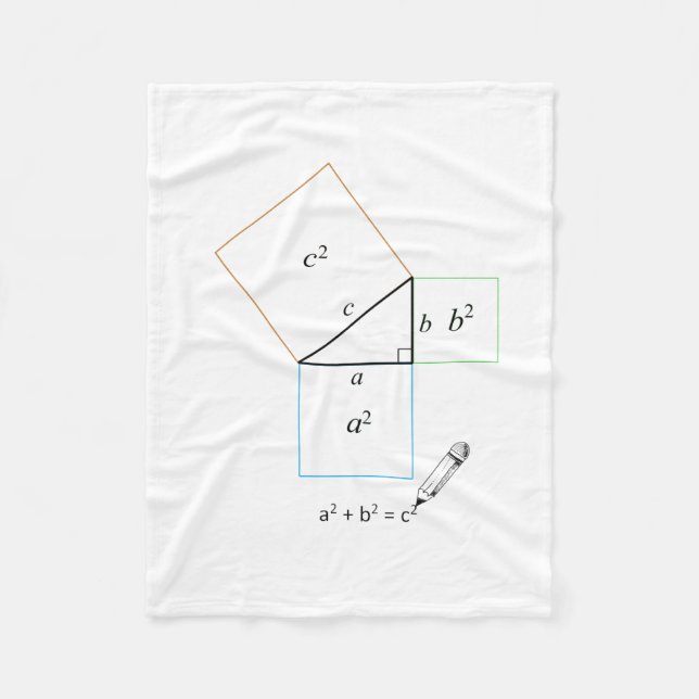 Pythagoras Theorem Fleece Blanket (Front)