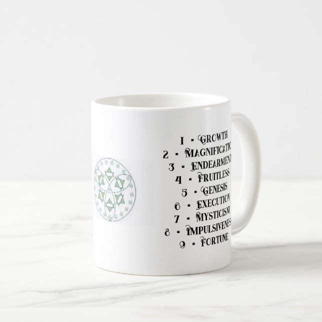 Pythagorean Numerology  Letters Meanings Chart Mug (Front Right)
