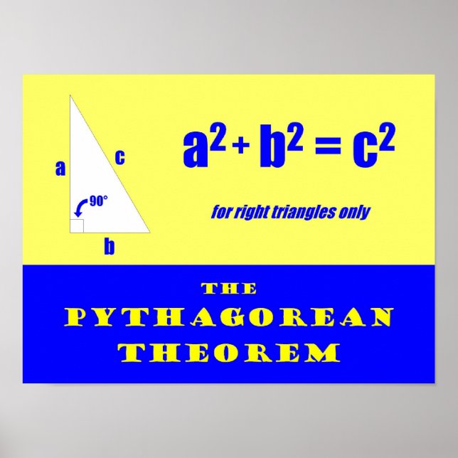 Pythagorean Theorem Poster (Front)
