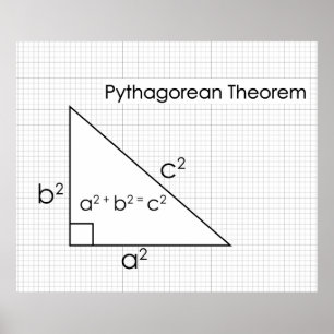 Pythagorean Theorem Poster *UPDATED*