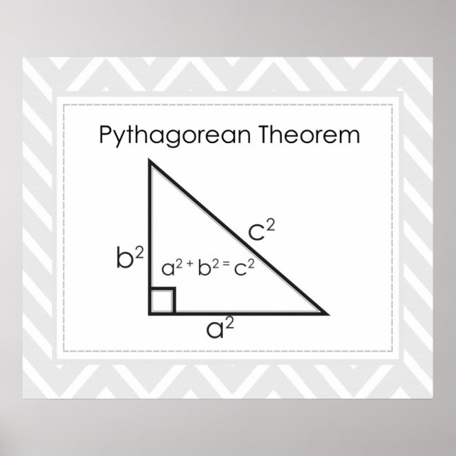 Pythagorean Theorem *UPDATED* Poster (Front)