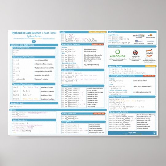 Python for Data Science Cheat Sheet Poster | Zazzle.com.au