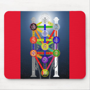 Qabalistic Tree of Life Diagram Chart Kabbalah Mouse Pad