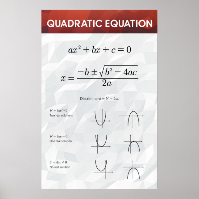 Quadratic Equation - Math Poster (Front)