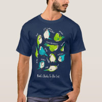 Quaker Parrot  Birbs Daily To-Do List