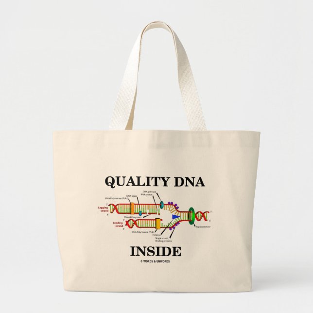 Quality DNA Inside (DNA Replication) Large Tote Bag (Front)