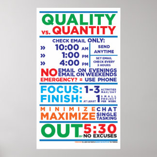Quality vs. Quantity Workflow Poster