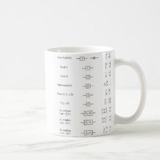 Quantum Gates Mug 