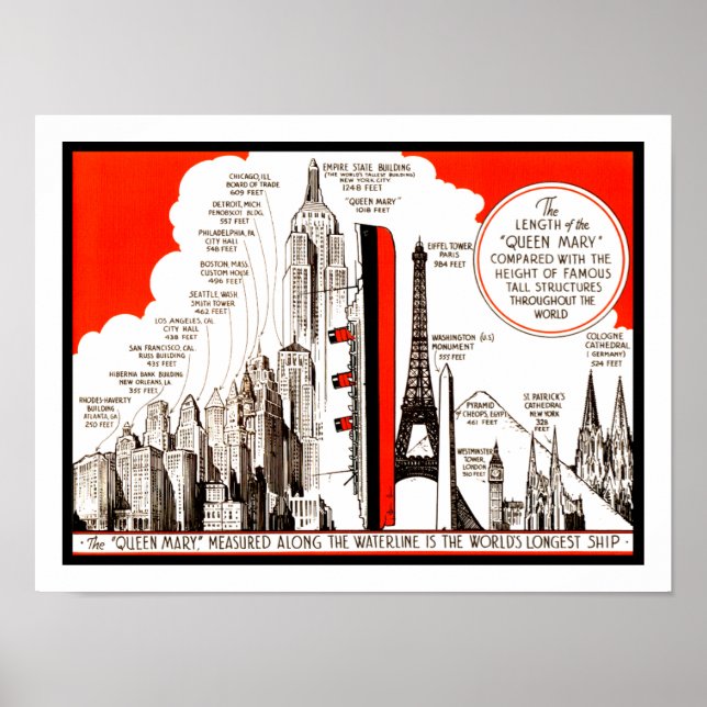 Queen Mary Comparison Chart (Front)